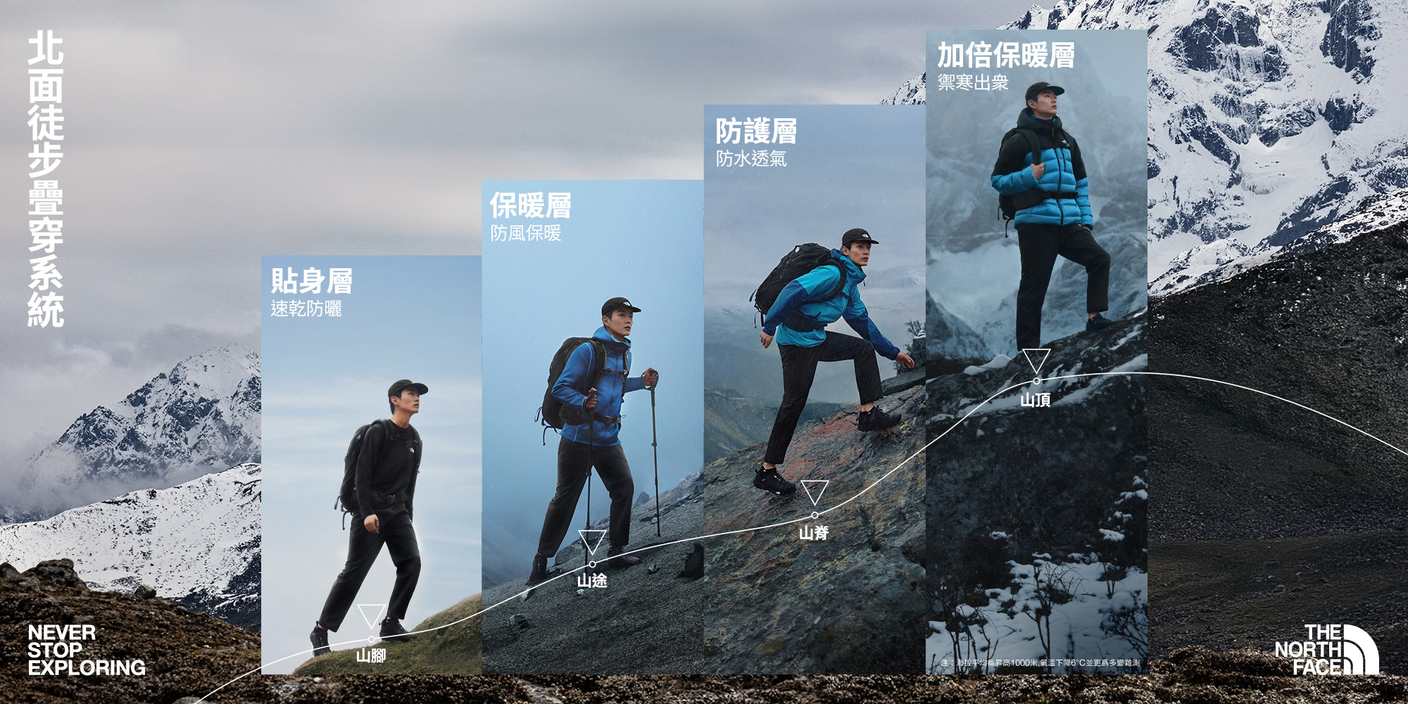 【品牌動態】直面北面向山行 The North Face 推出 ADVENTURE TRAIL 系列