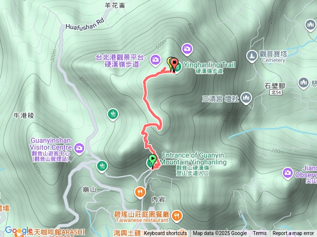 觀音山硬漢嶺｜臺灣小百岳＋百大必訪步道