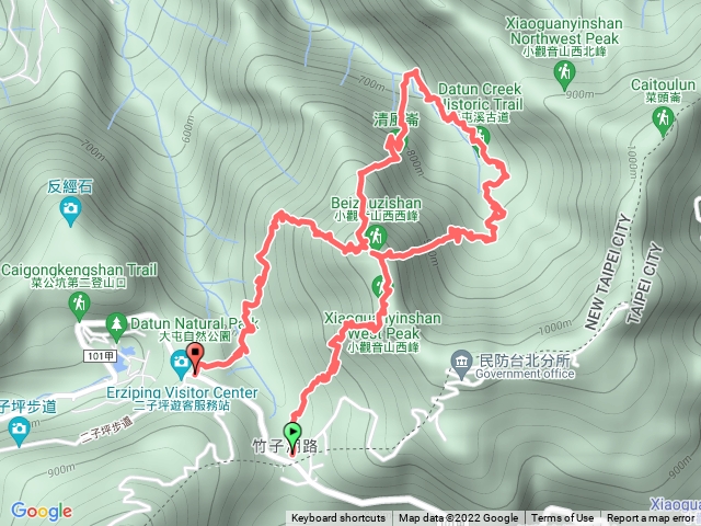 鞍部站-採筍道左線-小觀音山西峰/西西峰-大屯溪古道-清風崙-二子坪站