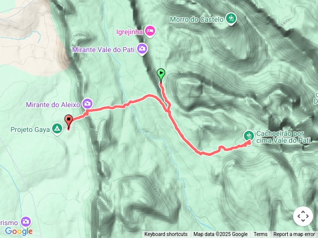 Cachoeiroa瀑布大峽谷