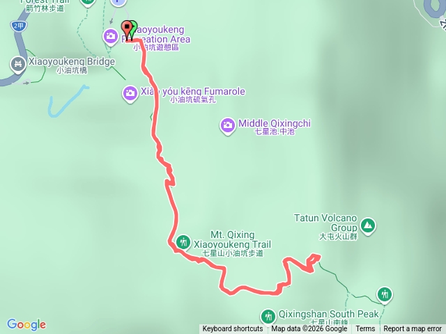 七星山步道-小油坑預覽圖