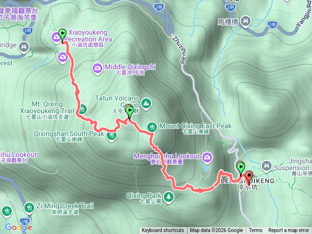 七星山ㄧ進一出