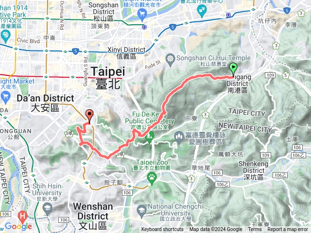 Taipei grand Trail n°6預覽圖