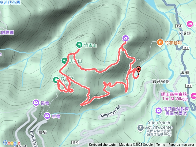 20250705溪頭四秀預覽圖