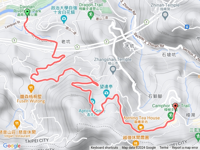 恆光橋老泉里跑上貓纜站