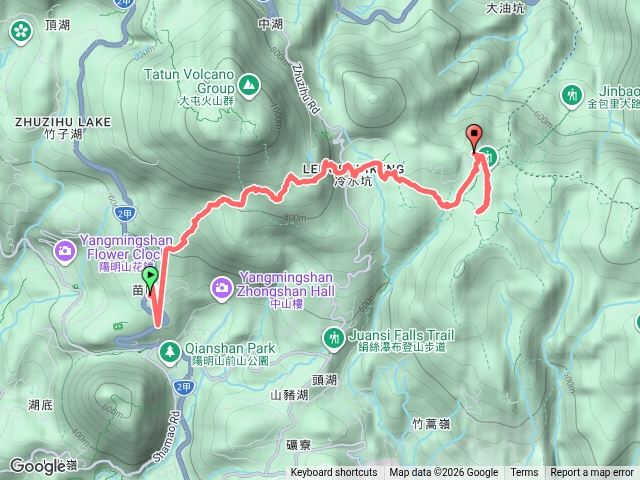 七星公園擎天崗預覽圖