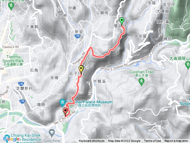 狗殷勤水圳步道(永公路一〉故宮)