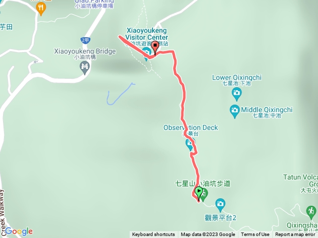 七星山 小油坑休息