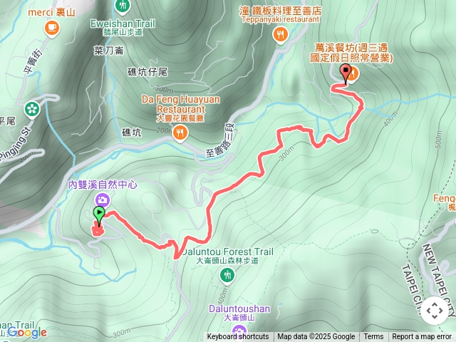 20250302_內雙溪自然中心-萬溪餐坊