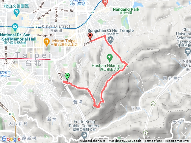 象山.六巨石 - 拇指山 - 95峰 - 山神廟 - 松山慈惠堂 