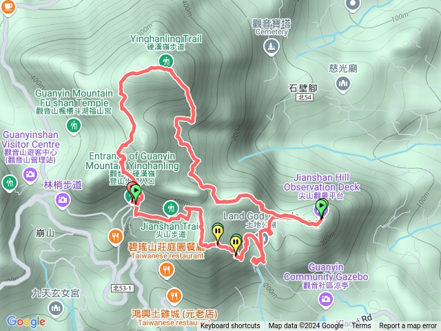 真。硬漢嶺：鷹仔尖潮音洞尖山