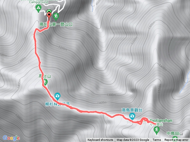 20231202高島縱走