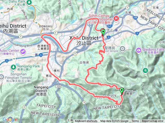 汐止和平鴿縱走預覽圖