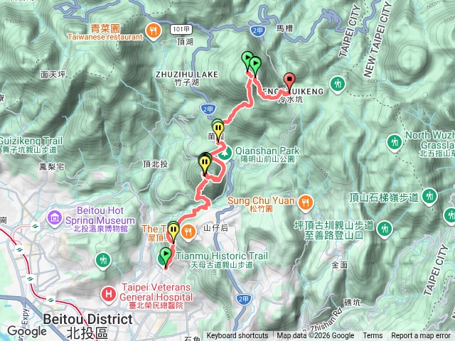 天母古道紗帽山七星山主峰東峰冷水坑