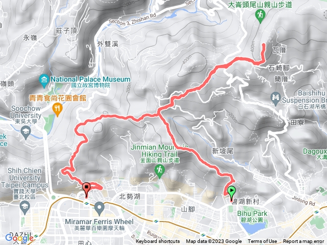 20230429 環山路 金面山 大崙頭 劍南