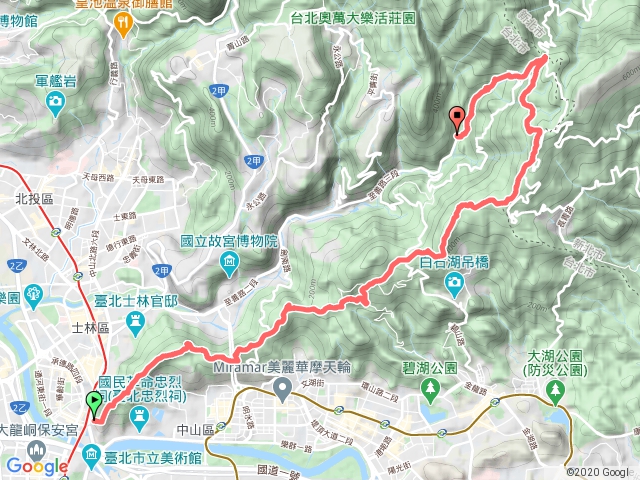 劍潭.大崙頭尾山.冷水坑