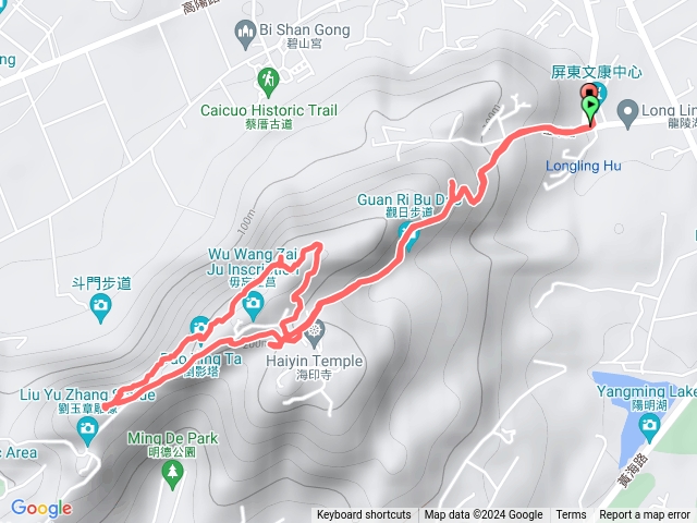 初九爬山(大鋼堡+長案桌+仙腹肚)iûnnkak羊角囊