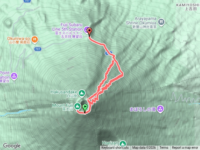 富士山吉田線