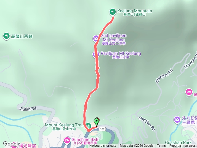 2026 08 20 基隆山小百岳