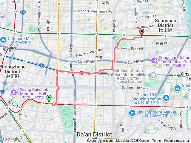 台北散策預覽圖