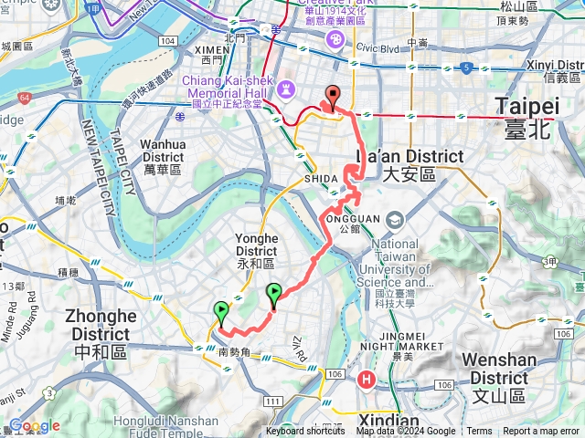 中和東門市場漫遊