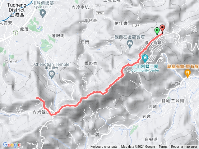 將軍嶺->天上山->火燄山