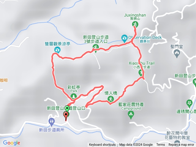 新田步道1+3