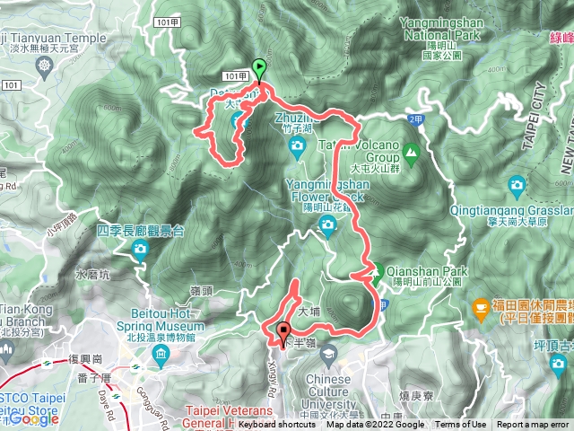 大屯山
