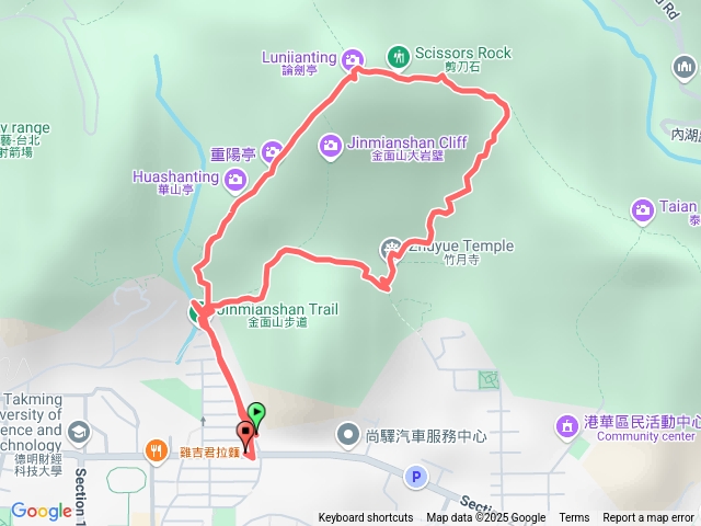 0803金面山O型路線