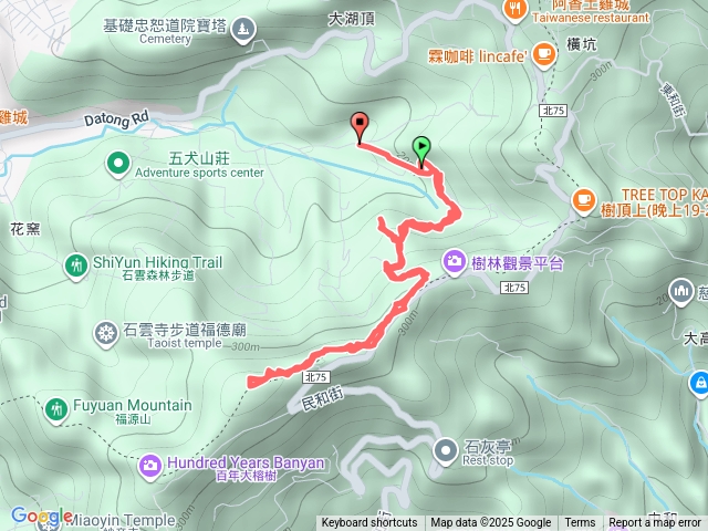 桃園大湖坑森林自然步道石灰坑山預覽圖