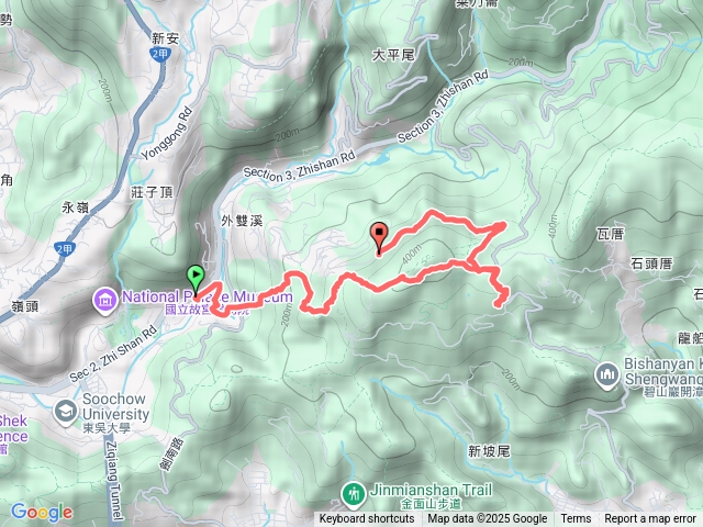 114/08/09碧山露營區野炊（滷）