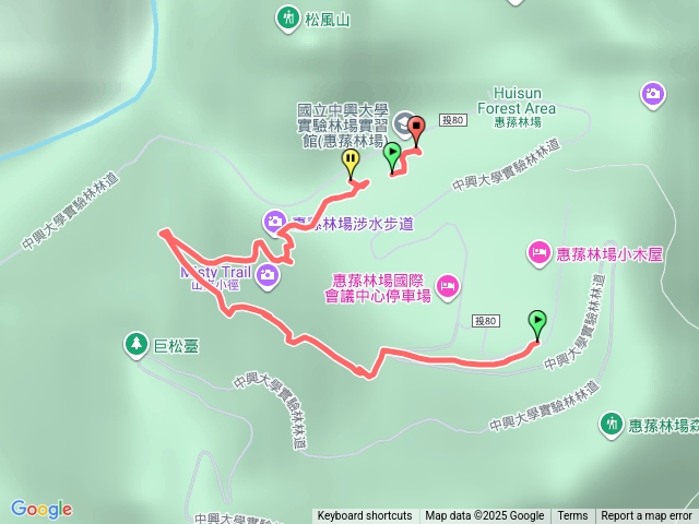 惠蓀林道漫遊預覽圖