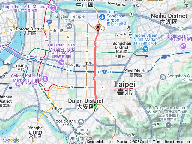 從敦化南路二段到敦化北路(騎Ubike)