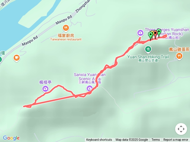 福德坑山（鳶山）