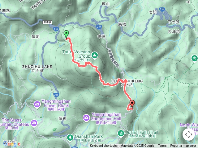 小油坑→七星山→冷水坑