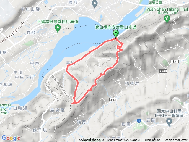 鳶山堰永安宮