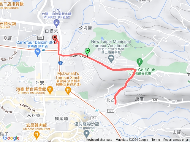 淡商漫步