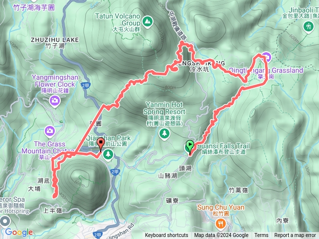 琳-絹絲瀑布-擎天崗-冷水坑-夢幻湖-七星公園-橫嶺古道