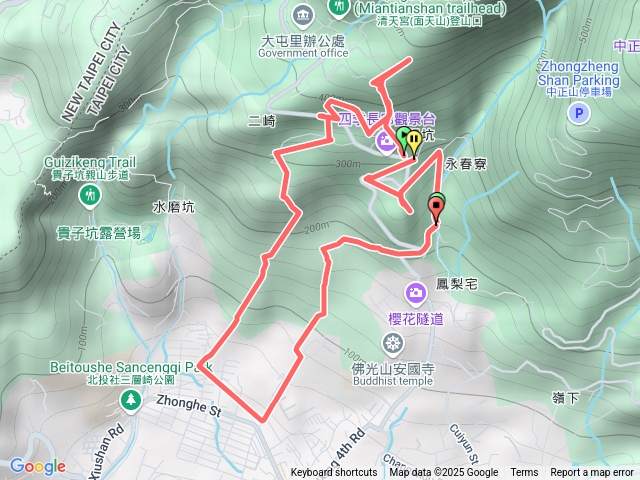 永春寮步道/上清宮步道/安溪寮山/阿昌林道/竹林步道