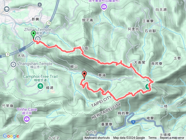 猴山岳~阿柔洋山~二格山~貓空圓山預覽圖