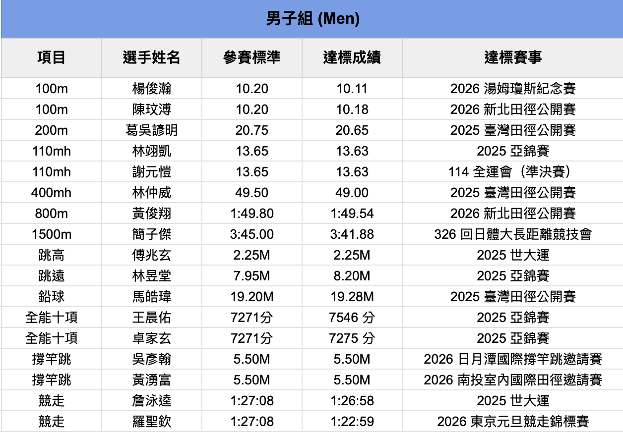 a1ada3072e0db2ec67413d6c22532603149e9677a5989fd342ae44213df68868.png