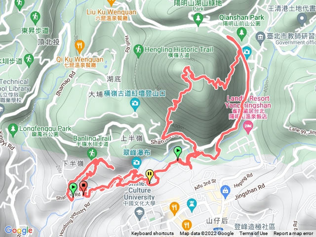 天母水管紗帽山