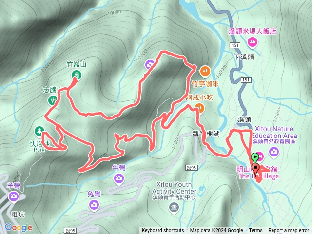 113．12．11快活林、志騰山、竹崙山、溪頭山（樟仔林林道上至溪頭山下）