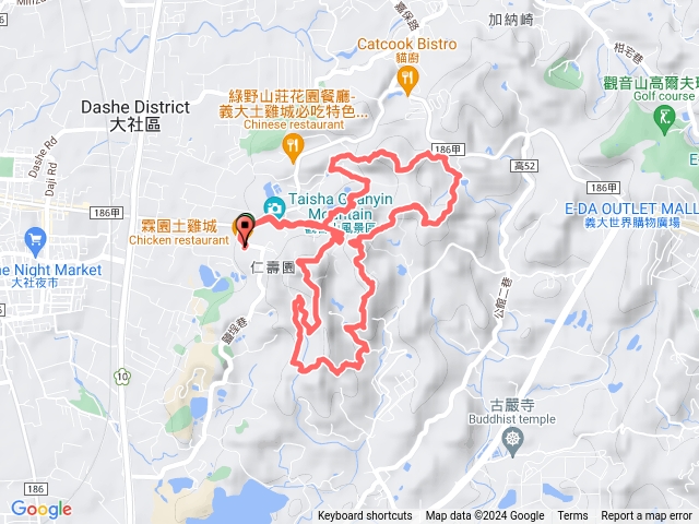 高雄大寮觀音山21連峰O型連走