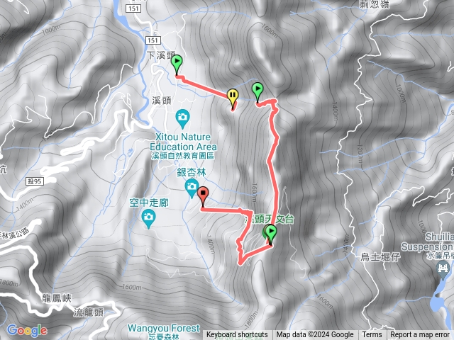 1130709名間高手團溪頭北嶺行