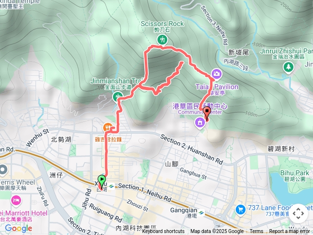 金面山環山路68巷下山
