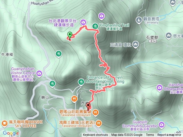 20250905觀音山遊客中心觀音山／駱駝嶺／凌雲寺