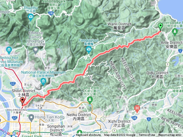 界寮縱走（基隆-劍潭）20220604