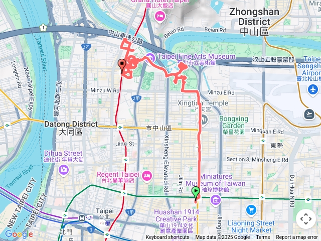 台北玫瑰園-林安泰古厝-臨濟護國禪寺-台北四國88佛（僅10尊石佛）