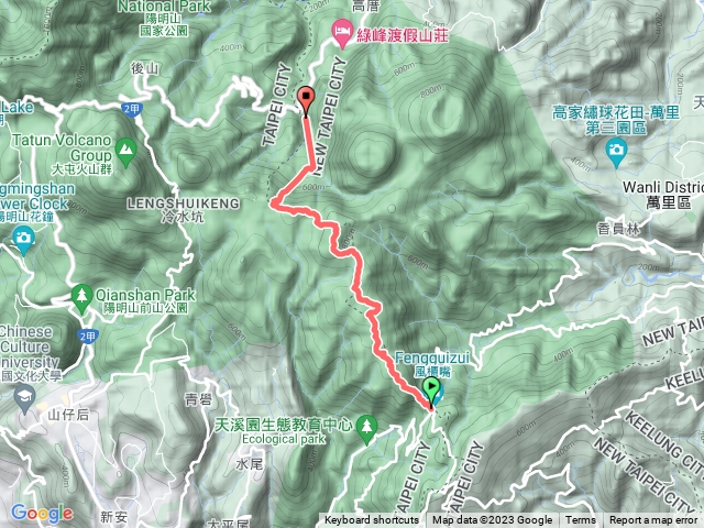 風櫃嘴金包里上磺溪